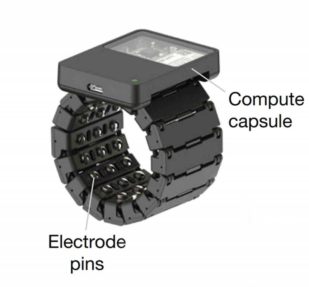 Pulseira da Meta vai permitir controlar computadores com gestos da mão